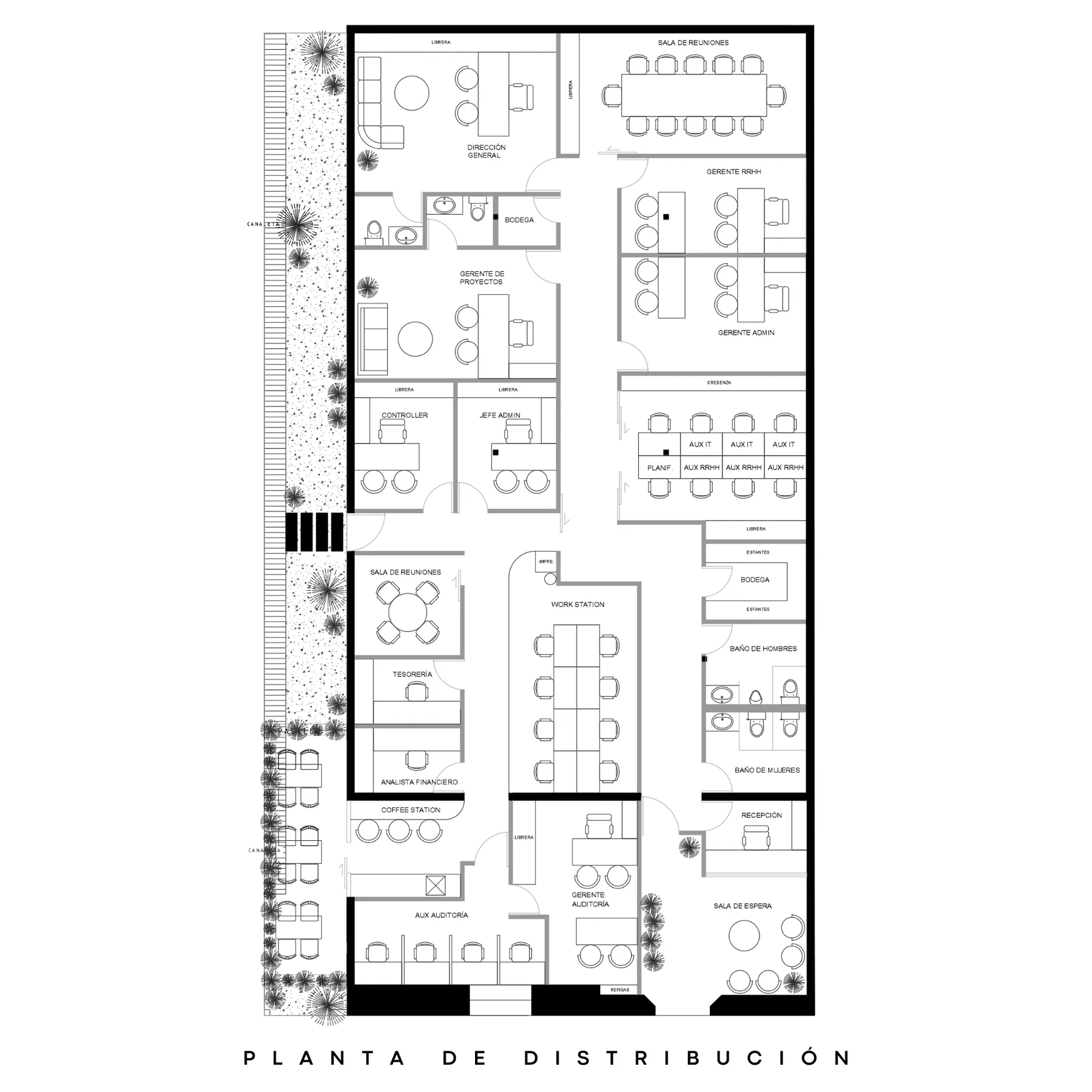 Plano de distribución 1