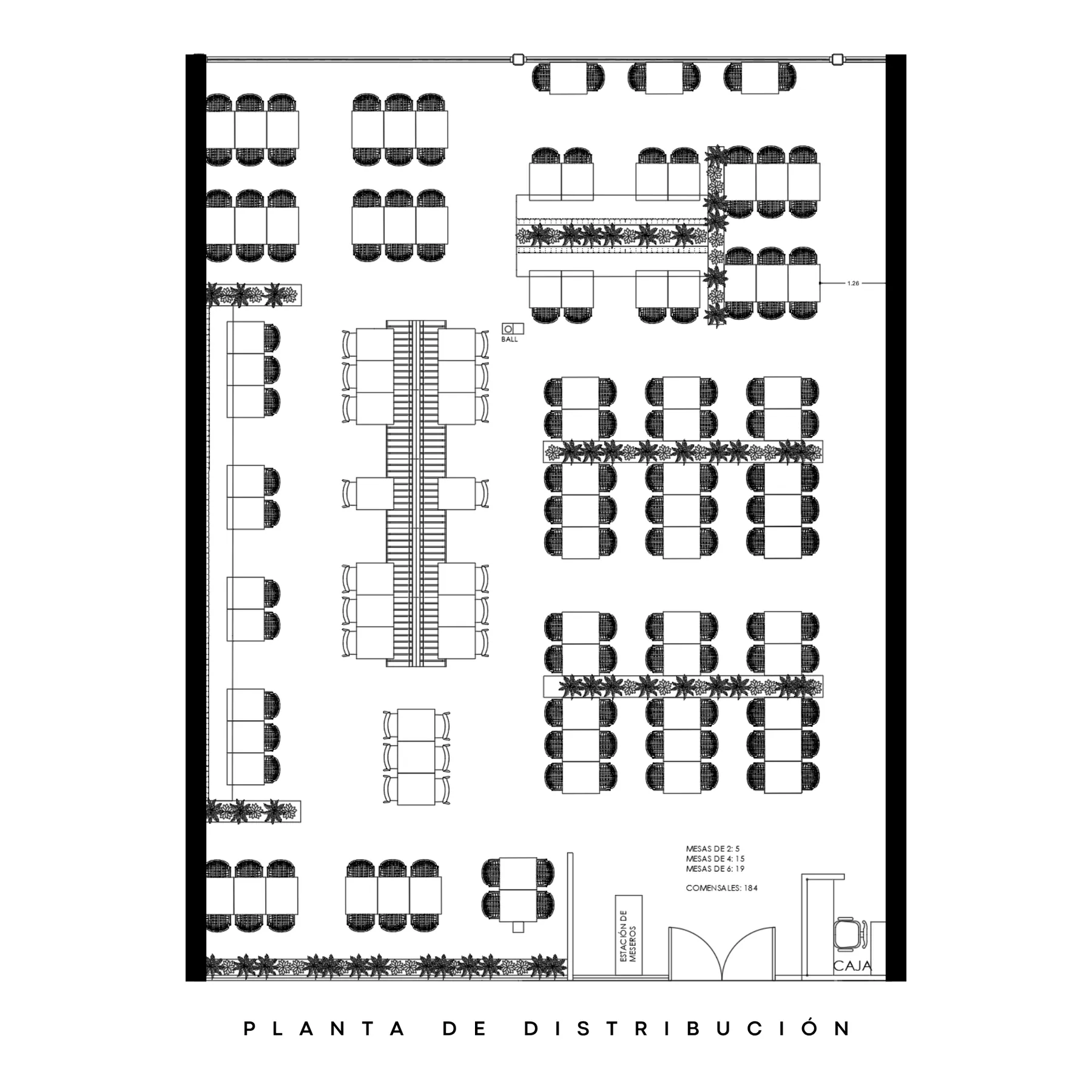 Plano de distribución 1