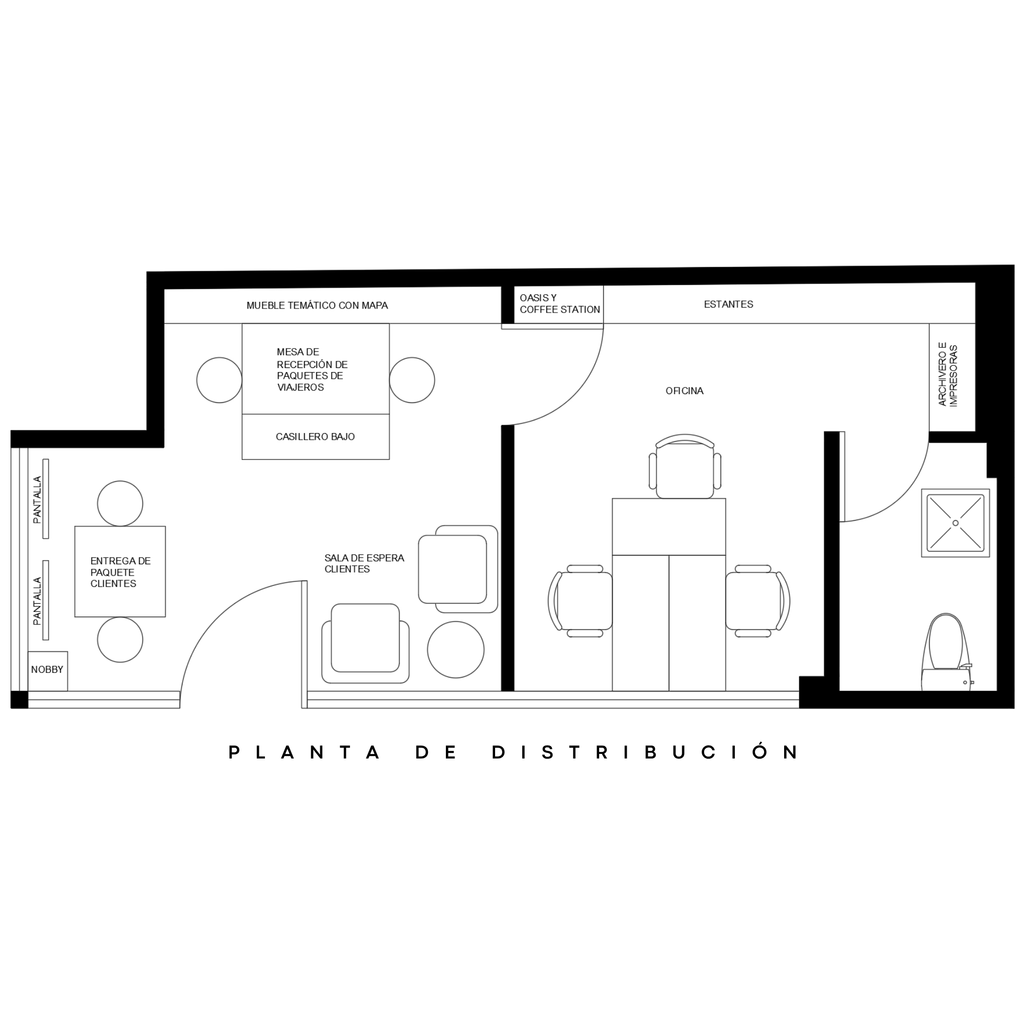 Plano de distribución 1
